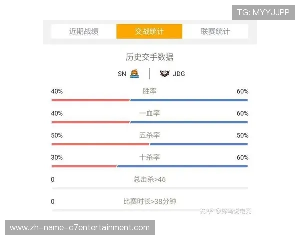 广州篮球队与上海篮球队赛后状态分析与表现评估 广州篮球队与上海篮球队赛后状态分析与表现评估